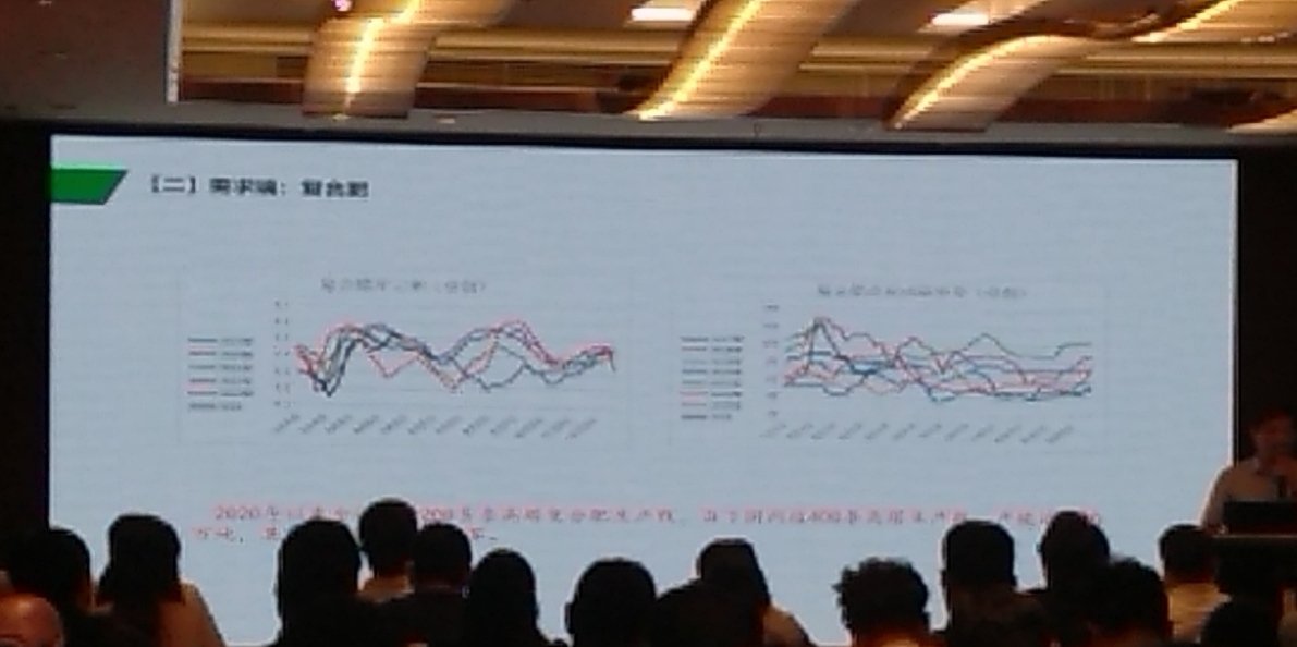 echo to my said & hearing in #asia #urea #summit frm multi #fertilizer #factory frm #india #china etc,current over #supply👉 2M,echo to #AI #DataMining 8W,largely this wave #wheat #futures👆no over yet,i just love use #AI #DataMining in #reallife #finance,get better & better