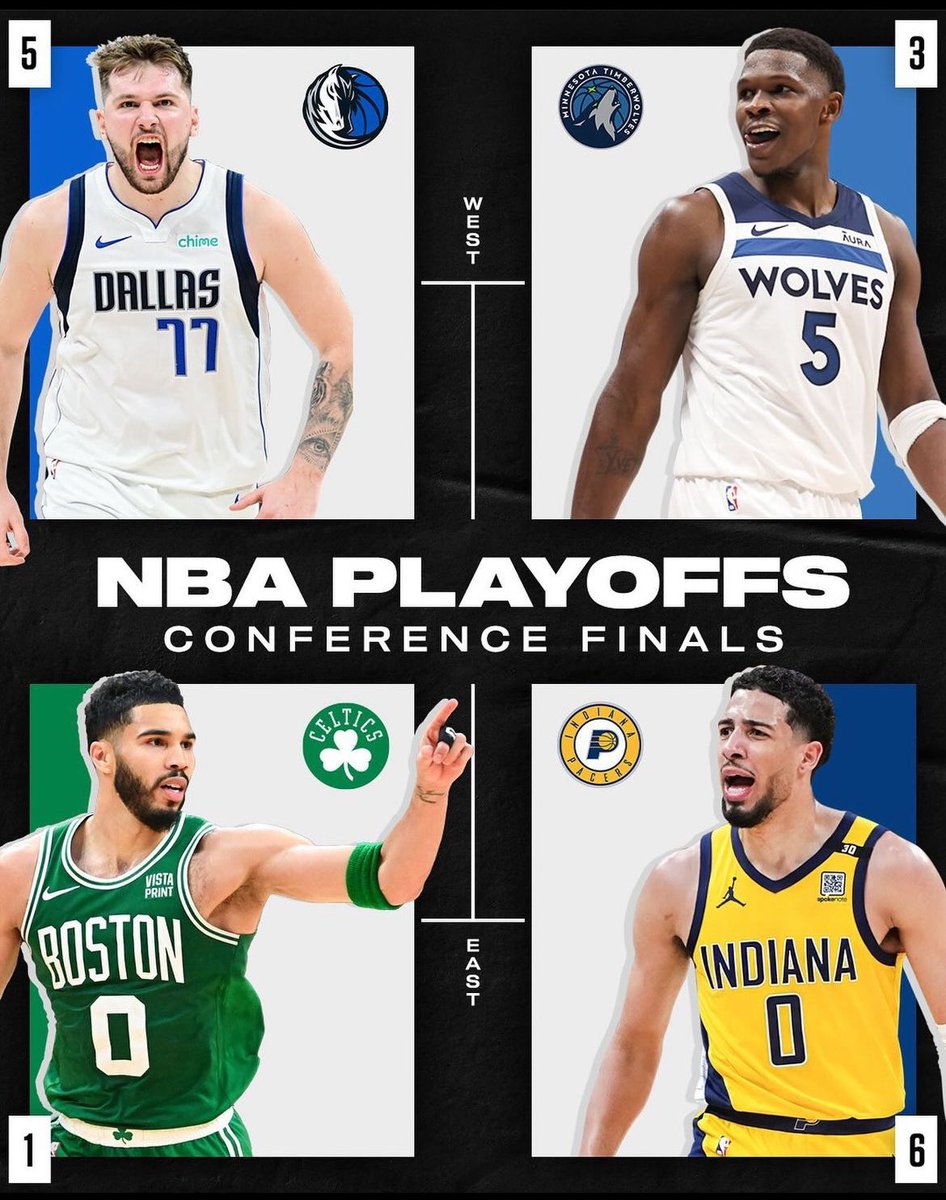 Jadi siapa yang bakal juara NBA?