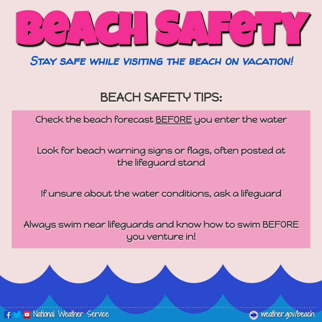 🦩🏖️ HOLIDAY WEEKEND - Check out your beach and #ripcurrent forecast for vacation before you dip your toes in the sand: weather.gov/beach. 🌊 Have a blast at the beach this year and stay #BeachSmart for maximum fun and safety! 🤙😎