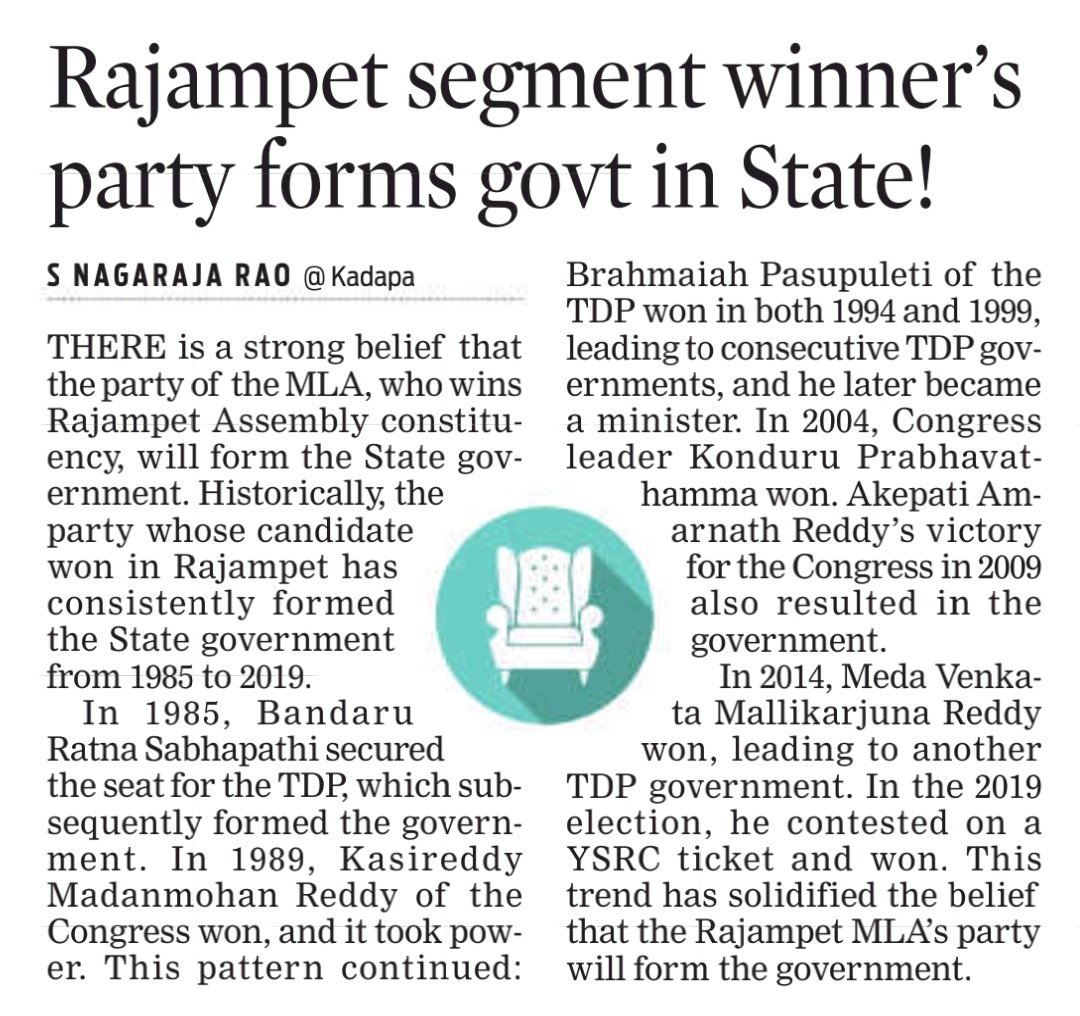 YSRCP Wins Rajampet & Will Form The Govt Again 👍