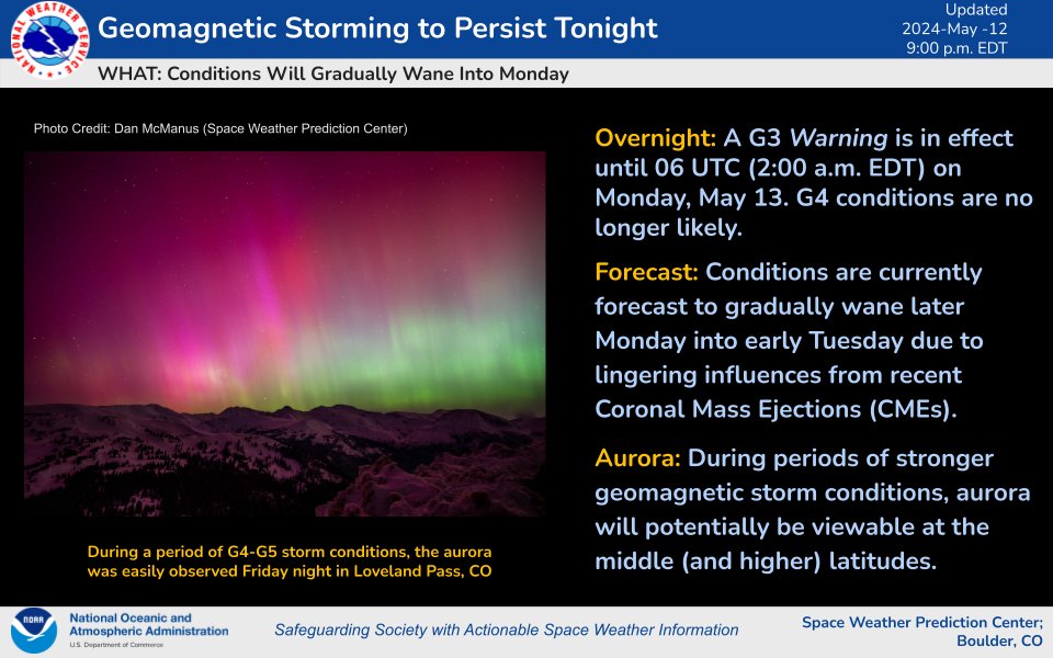 Geomagnetic storming to persist tonight...