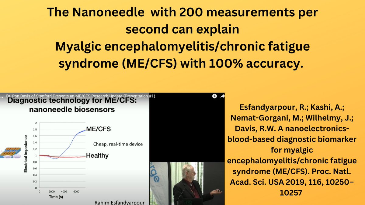 @NINDSdirector The best way to identify potential treatments for #MECFS is to identify, fund, and approve #MECFS biomarkers and to advance only testable, measurable, falsifiable hypotheses 
Instead #NIH ignores #MECFS biomedical findings, and denies research grants for #MECFS biomarkers