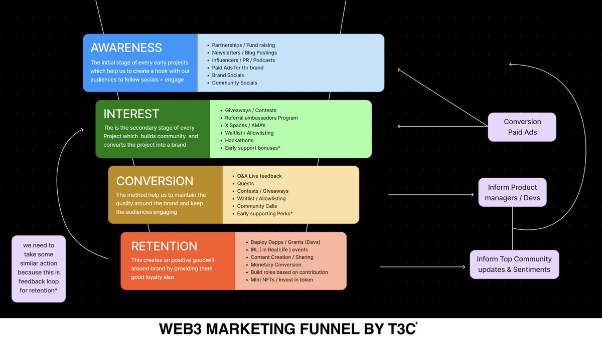 THE 3.0 CONSULTANCY tweet media