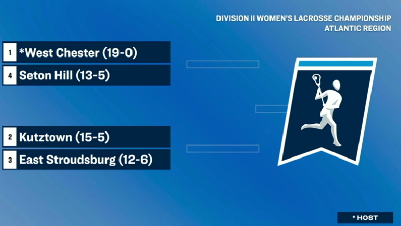 PSAC Sports tweet media