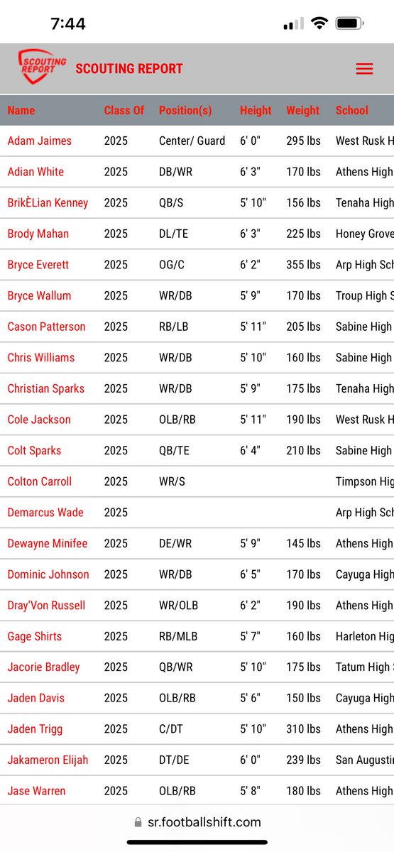 Scouting Report tweet media