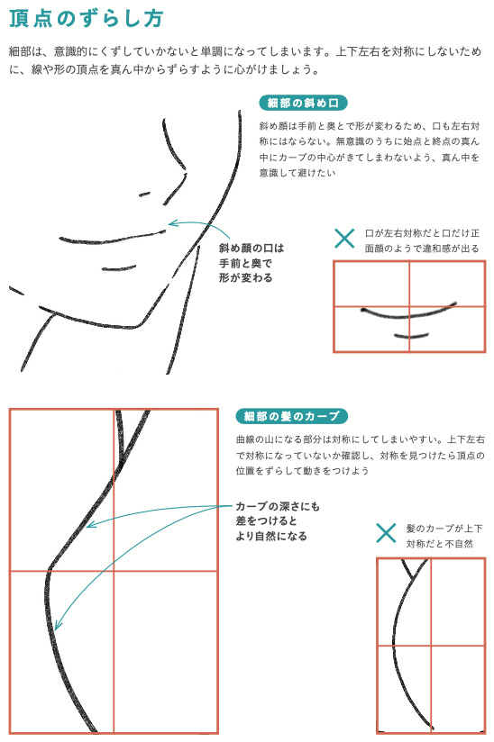 清書、トレスしたら絵がカッコ悪くなってしまう理由と解決策!! 理由) ・創作意欲が高く、新鮮な気持ちで取り組めている ・ラフは線がたくさんあるのでその中から一番良い形を都合よく解釈している 解決策) ・素体、土台の形をもっとこだわろう ・線のまとめ方からしっかり意識しよう ※拙著より抜粋 アニメ私塾流最強3ステップでラクラク顔・バストアップの描き方