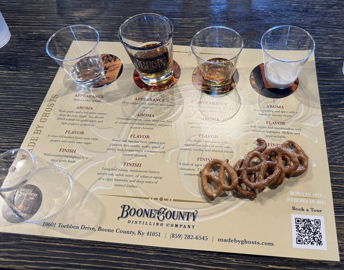 CRYPT⭕️ and B⭕️URB⭕️N tweet media