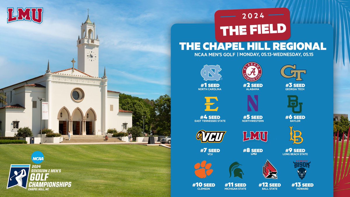 LMU Golf tweet media