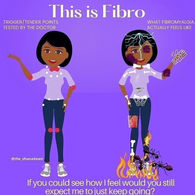 May 12th is #FibromyalgiaAwarenessDay!💜🙏🏾🦋 #fibrowarrior #spoonies #cfs #prayforacure #onedayatatime #spooniestrong #fibromyalgiaawareness #dontevergiveup #keepmoving 🏊🏽‍♀️🛀🏾💉💊🛌🫖🥗🥬🍒🫐🍉🪴🚶🏾‍♀️💆🏾‍♀️