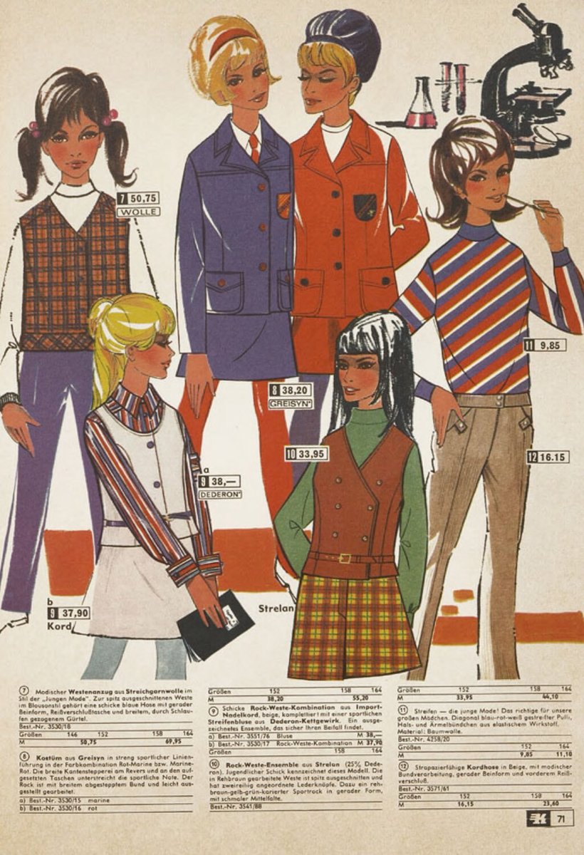 Konsument Katalog German Democratic Republic 1969. #fashion #communism #catalogues #vintage