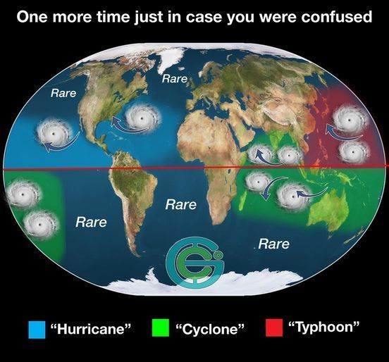 Hurricanes, cyclones, typhoons. Same thing but geography determines what you can the massive violent oceanic vortex storms. Source: buff.ly/3wA8vez