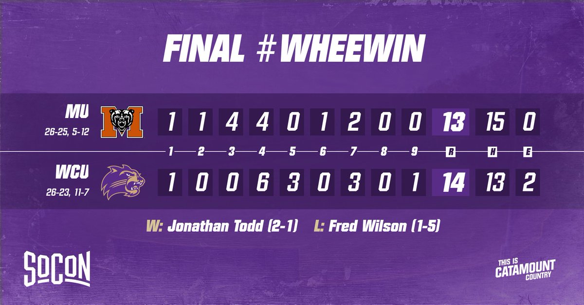 CatamountBSB's tweet photo. #WHEESWEEP over Mercer!! Mason Holton's solo blast in the ninth helps us complete the three-game sweep this afternoon.
#CatatamounCountry https://t.co/AmKN22RvgP