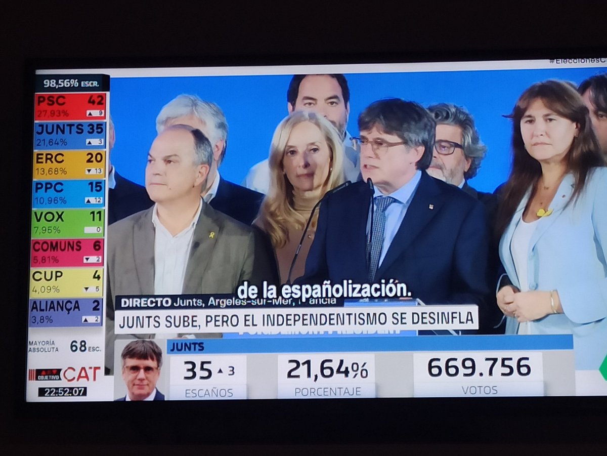 That Catalan fugitive Puigdemont is speaking 🤮