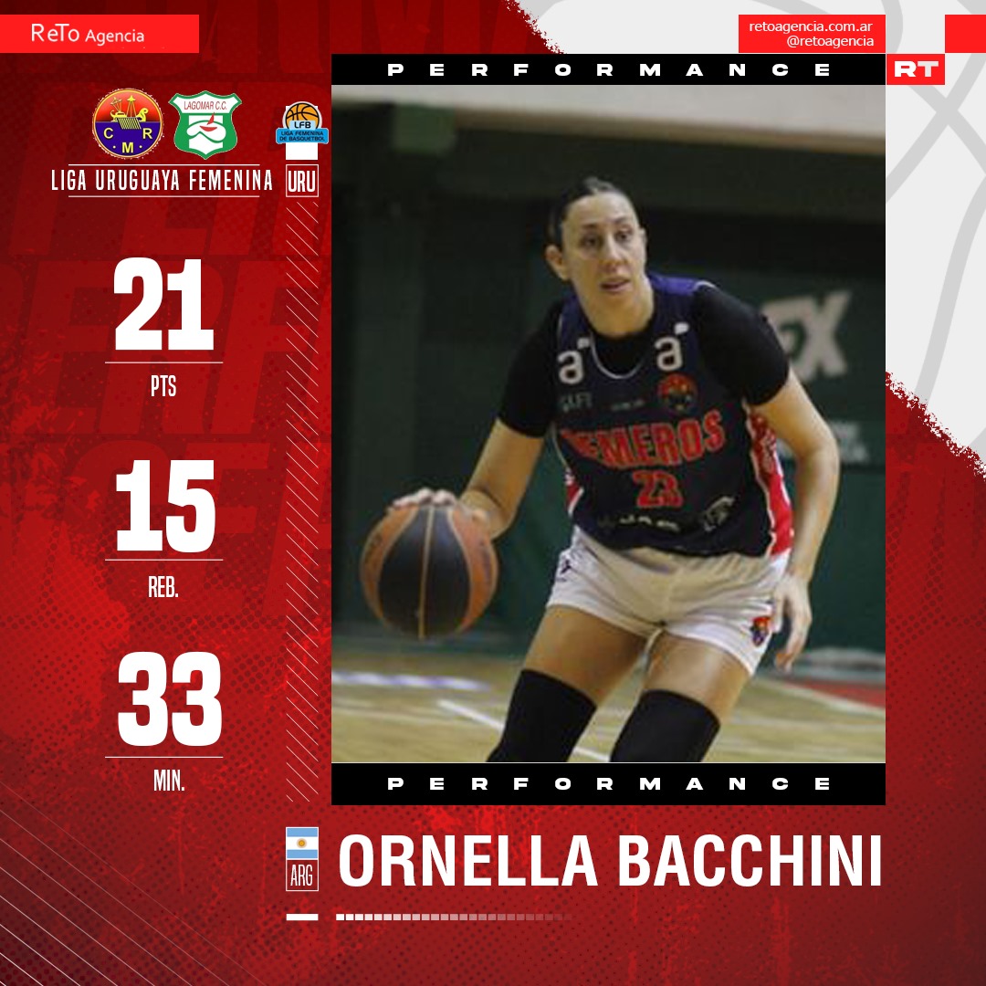 PERFORMANCE 🔥🔝
ORNELLA BACCHINI
REMEROS DE MERCEDES 
LIGA URUGUAYA FEMENINA 🇺🇾