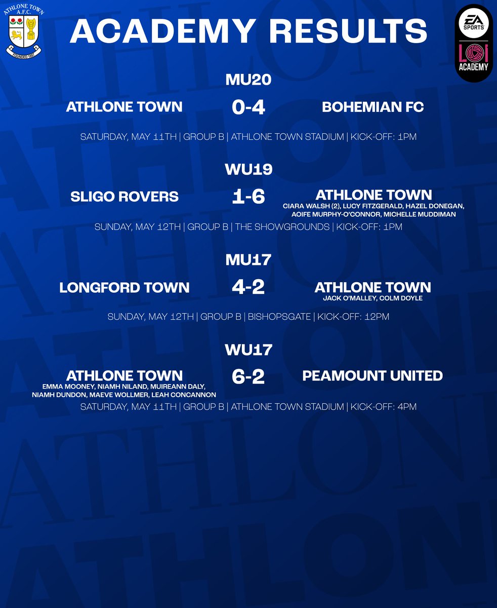 ⚽️ 𝐄𝐀 𝐒𝐏𝐎𝐑𝐓𝐒 𝐋𝐎𝐈 𝐀𝐂𝐀𝐃𝐄𝐌𝐘 𝐑𝐄𝐒𝐔𝐋𝐓𝐒 Here are our results from this weekend's fixtures! #ATAFC
