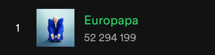 EUROPAPA FUCKING 52 MILLIONS ON SPOTIFY