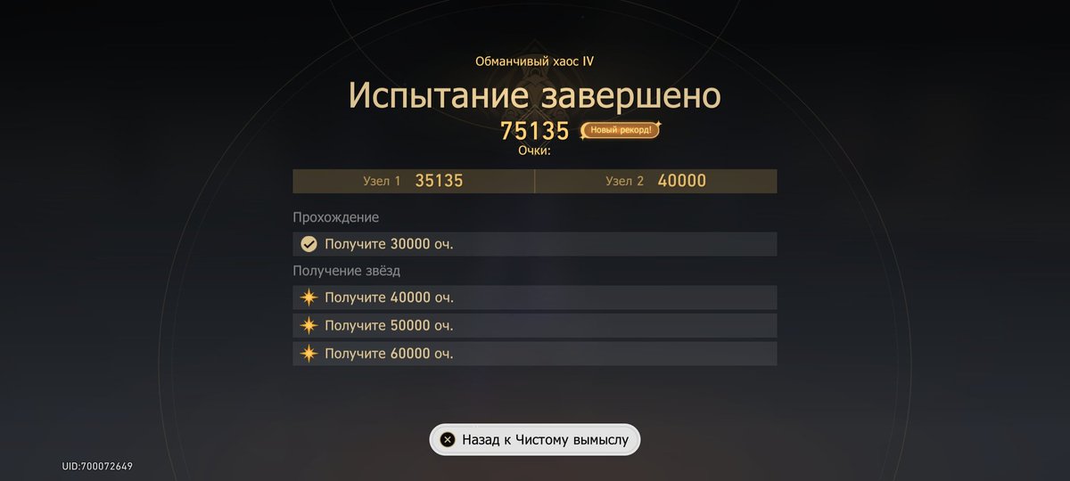 jesswaltrr's tweet photo. ого я ультанула, 75к в 4ом вымысле, впервые столько набираю https://t.co/6KAJ6rx1yJ