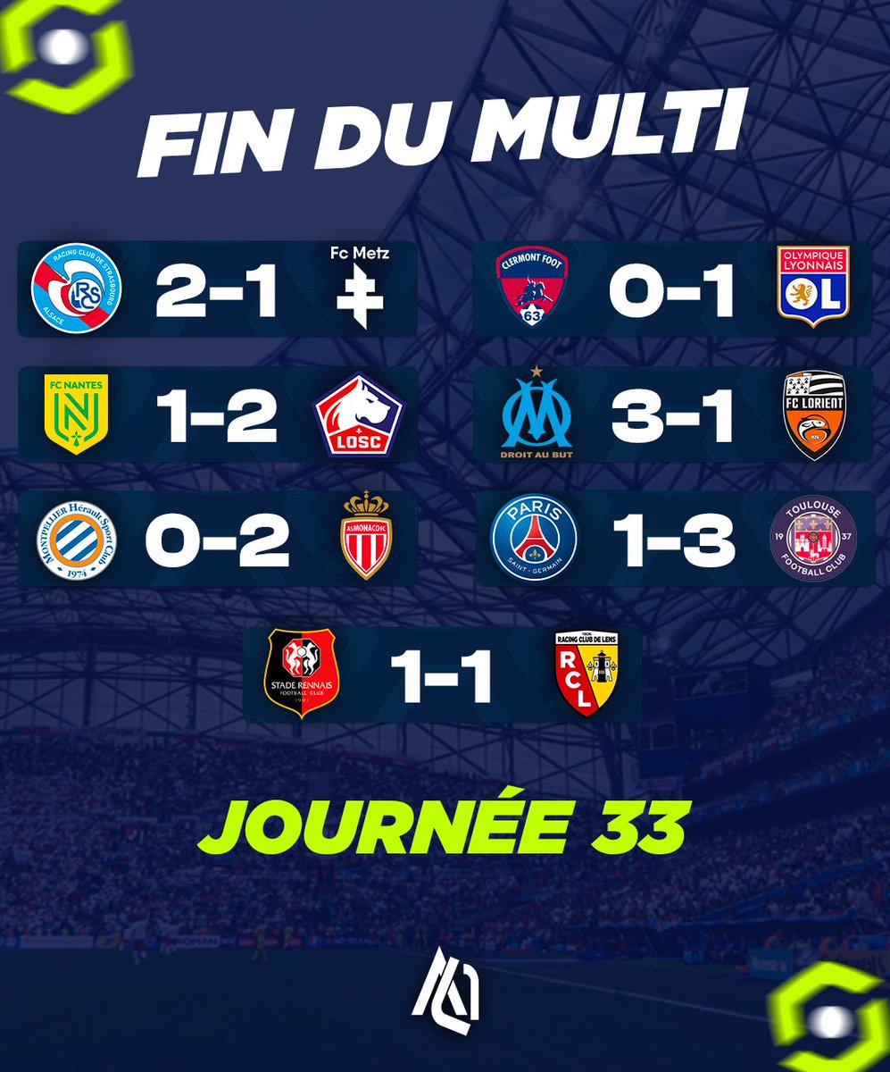 Actu Ligue 1 tweet media