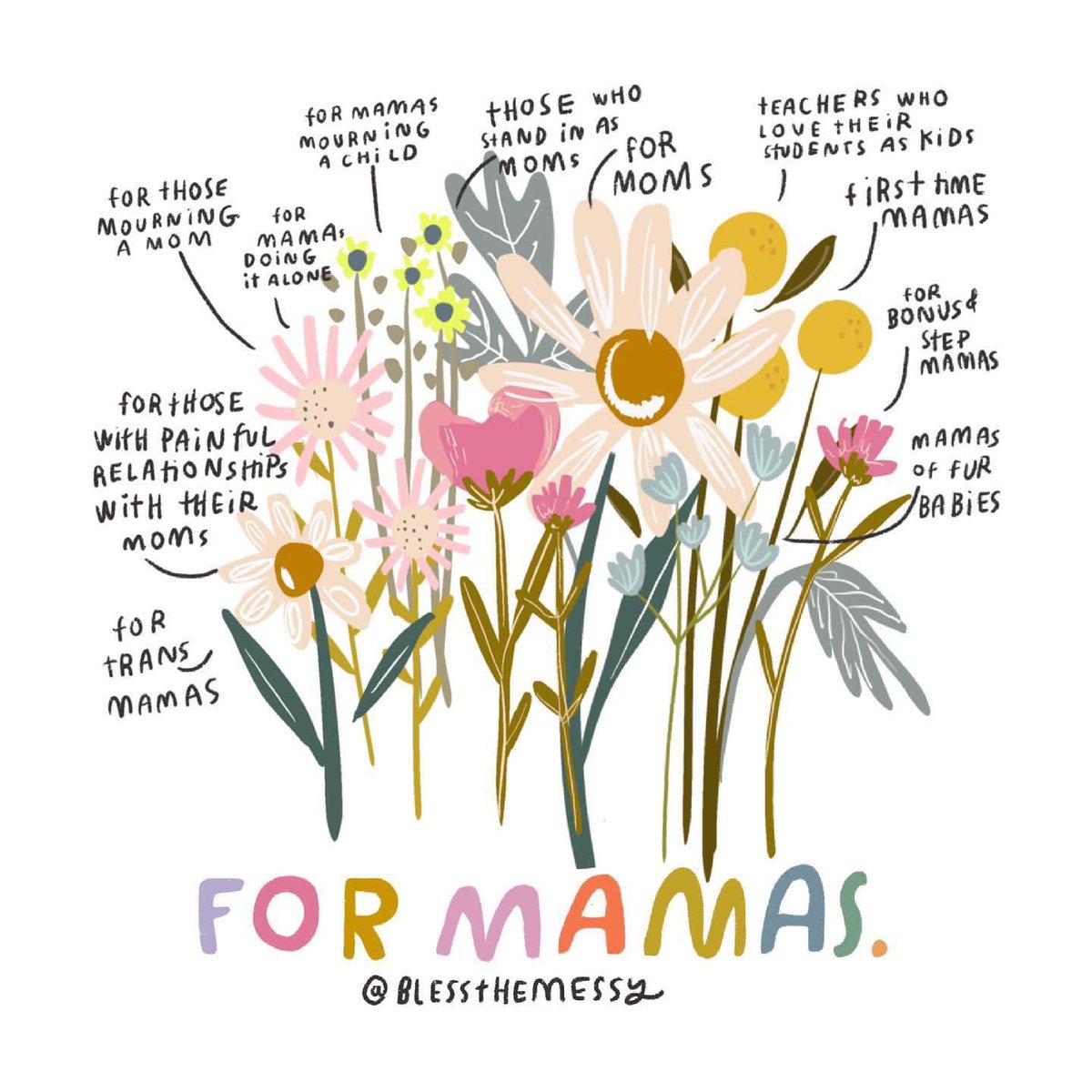 Happy Mother’s Day to all 🌸🌼🌻💙💚💛🩵💜