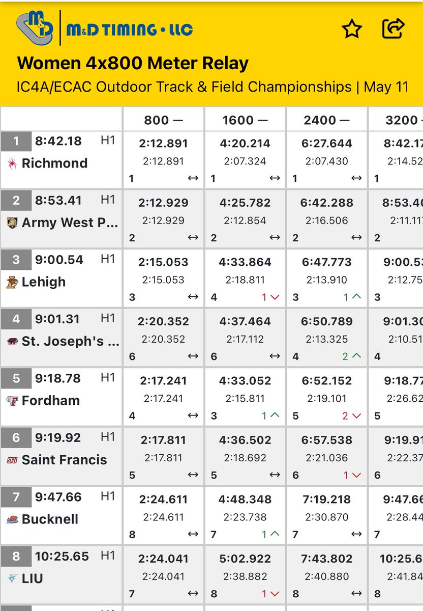 SPIDER XC&TF tweet media