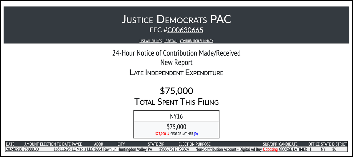 NEW FEC F24 JUSTICE DEMOCRATS PAC $75,000-> #NY16 docquery.fec.gov/cgi-bin/forms/…