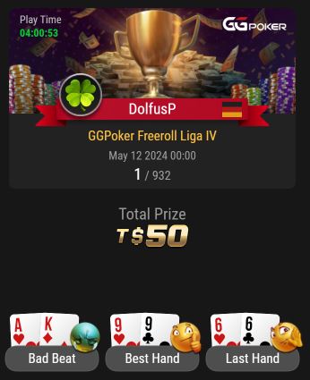 GGPokerDE's tweet image. Freeroll-Liga. 10. Spieltag.
#Gratz an 𝐃𝐨𝐥𝐟𝐮𝐬𝐏 zum Turniersieg 👍 Alle Infos &amp;amp; Stats zur Liga gibt es hier ▶ ggpoker.de/tournaments/fr… Dienstag um 20 Uhr geht es weiter! #kostenlos für #alle #Freeroll #halbzeit #poker für #jedermann