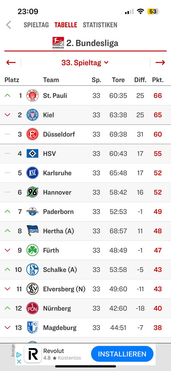 roman|#freevuskovic tweet media