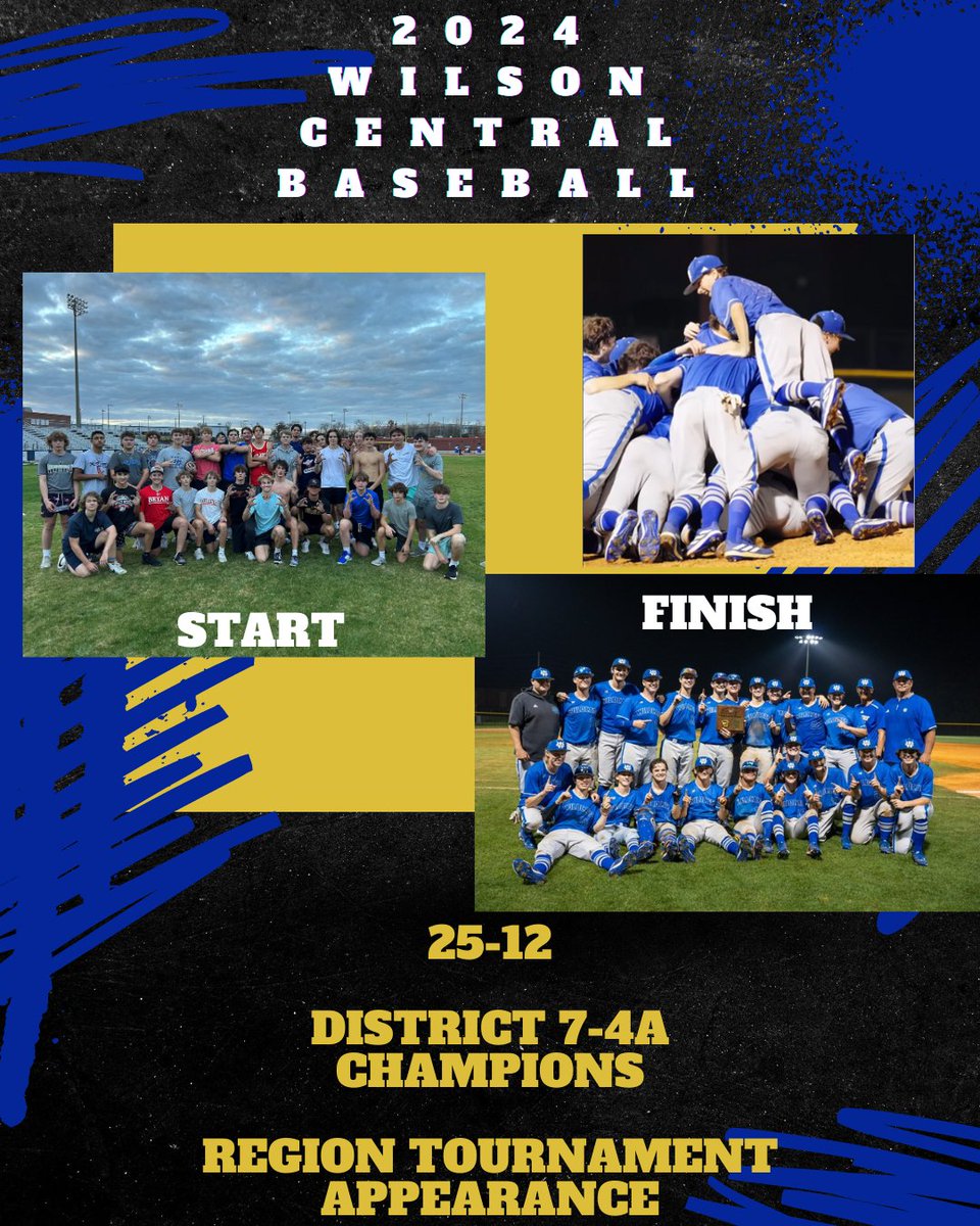 From start to finish this has been a ride we will never forget! Can't begin to thank this group of seniors for what they have done for Wilson Central! We challenged them last year after our final game to go further, push harder, want more!