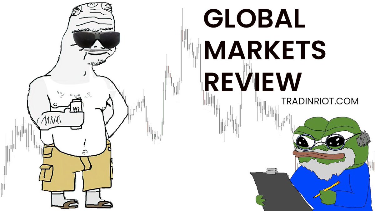 Since everyone mostly talks about new cat coins these days, I figured it was the perfect time to start a new series about the boomer markets that I trade. Once a week, I will put out a video talking about biases for the upcoming week across 40 CME futures markets and also…
