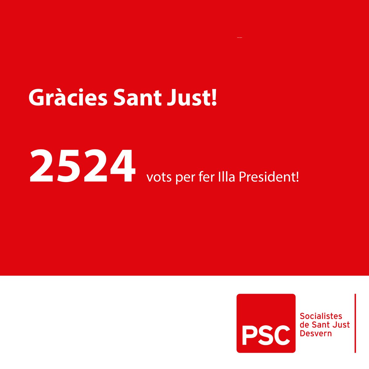 PSC Sant Just (@pscsantjust) on Twitter photo Gràcies, Sant Just, el #PSC ha guanyat les eleccions a Sant Just amb 2524 vots! Felicitats <a href="/salvadorilla/">Salvador Illa Roca</a> i a totes i tots els militants, simpatitzants i votants de <a href="/socialistes_cat/">Socialistes PSC/❤</a> <a href="/PSCBaix/">PSCBaix / ❤️</a> <a href="/joanbasaganyas/">Joan Basagañas</a> <a href="/ginapol/">Gina Pol Borràs</a> <a href="/jmrane/">Josep Maria Rañé</a> <a href="/GonzalQuima/">Quima Giménez Gonzàl</a> <a href="/dolorsleyva/">dolors.leyva</a> <a href="/josepperpinya/">Josep Perpinyà i Palau</a> Gràcies, Sant Just, el #PSC ha guanyat les eleccions a Sant Just amb 2524 vots! Felicitats <a href="/salvadorilla/">Salvador Illa Roca</a> i a totes i tots els militants, simpatitzants i votants de <a href="/socialistes_cat/">Socialistes PSC/❤</a> <a href="/PSCBaix/">PSCBaix / ❤️</a> <a href="/joanbasaganyas/">Joan Basagañas</a> <a href="/ginapol/">Gina Pol Borràs</a> <a href="/jmrane/">Josep Maria Rañé</a> <a href="/GonzalQuima/">Quima Giménez Gonzàl</a> <a href="/dolorsleyva/">dolors.leyva</a> <a href="/josepperpinya/">Josep Perpinyà i Palau</a>