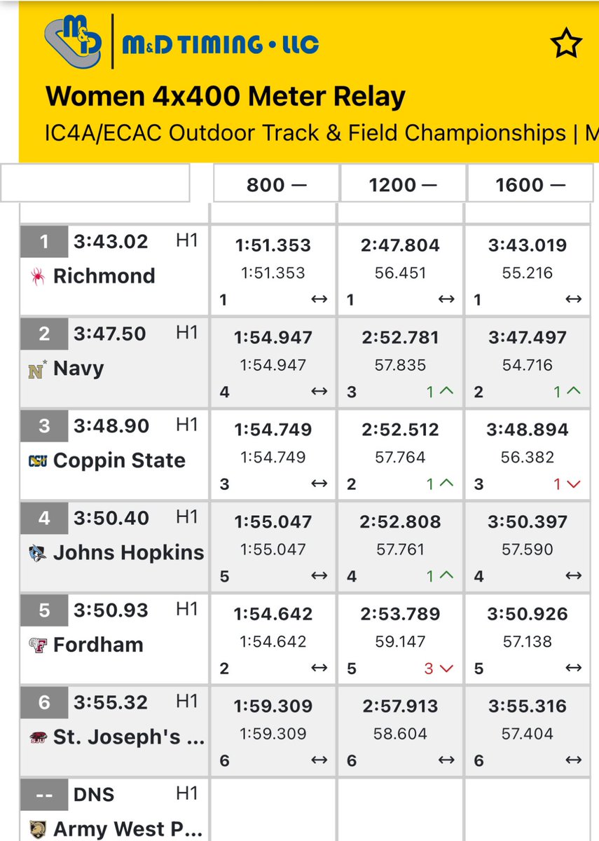 SPIDER XC&TF tweet media