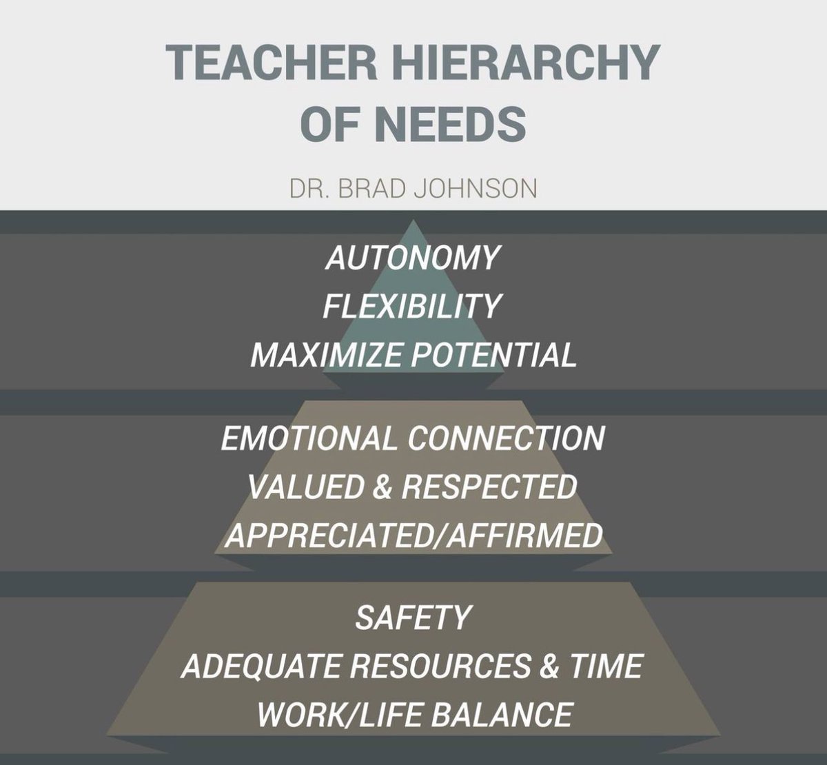 Teachers are running on empty this time of year!