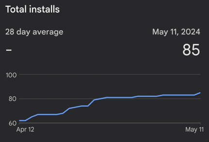 TamersDev tweet media