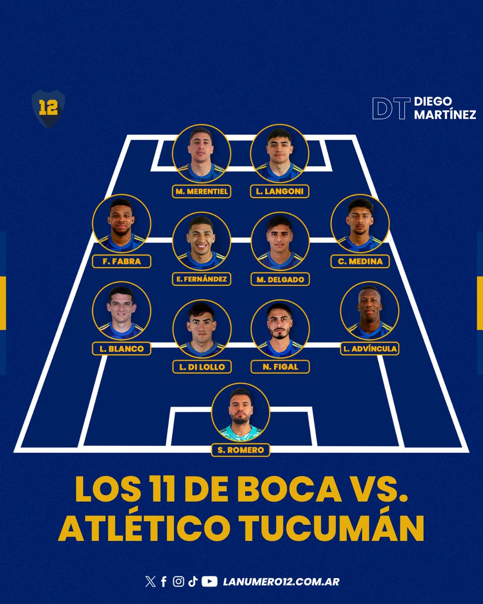 Martínez sorprende: la formación de Boca vs. Atlético Tucumán La formación confirmada de Boca para enfrentar a Atlético Tucumán