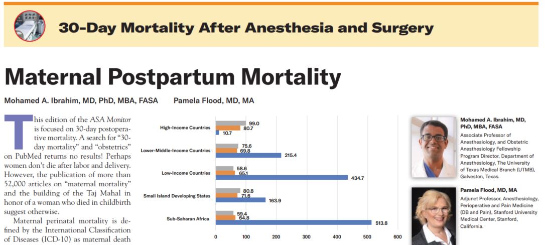 Drs. Ibrahim and Flood emphasize that preventing mortality after delivery starts months earlier with identifying and treating the well-understood risk factors in expectant mothers. ow.ly/l19z50RynYH #PostpartumMortality #PostoperativeMortality