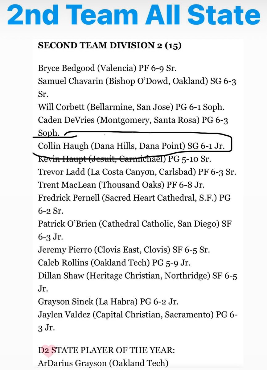 Collin Haugh (@collinhaugh_30) on Twitter photo 