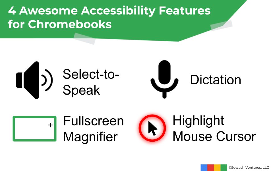 Did you know that familiarity with accessibility features on classroom Chromebooks can benefit ALL students? Not just those with documented learning disabilities. Let's make education inclusive for everyone! #ChromebookEDU #GoogleEDU #Accessibility #sped