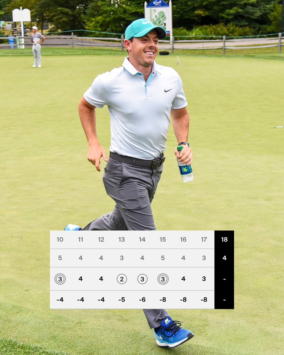 PGATOUR's tweet photo. Rory running away from the field on the back nine: https://t.co/T2V4d2lrsa