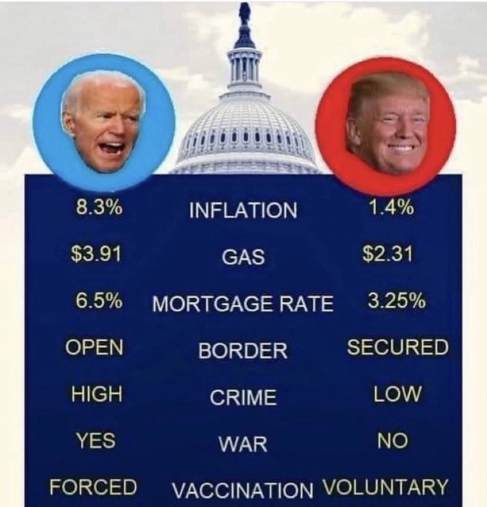conservfam7's tweet image. Choice is Clear! These liars working for Biden that can be fact checked easily! Get on the Trump train it’s running away joey is done!
