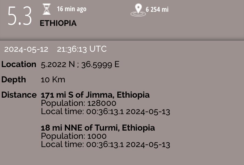 Prelim M5.3 earthquake in Ethiopia….