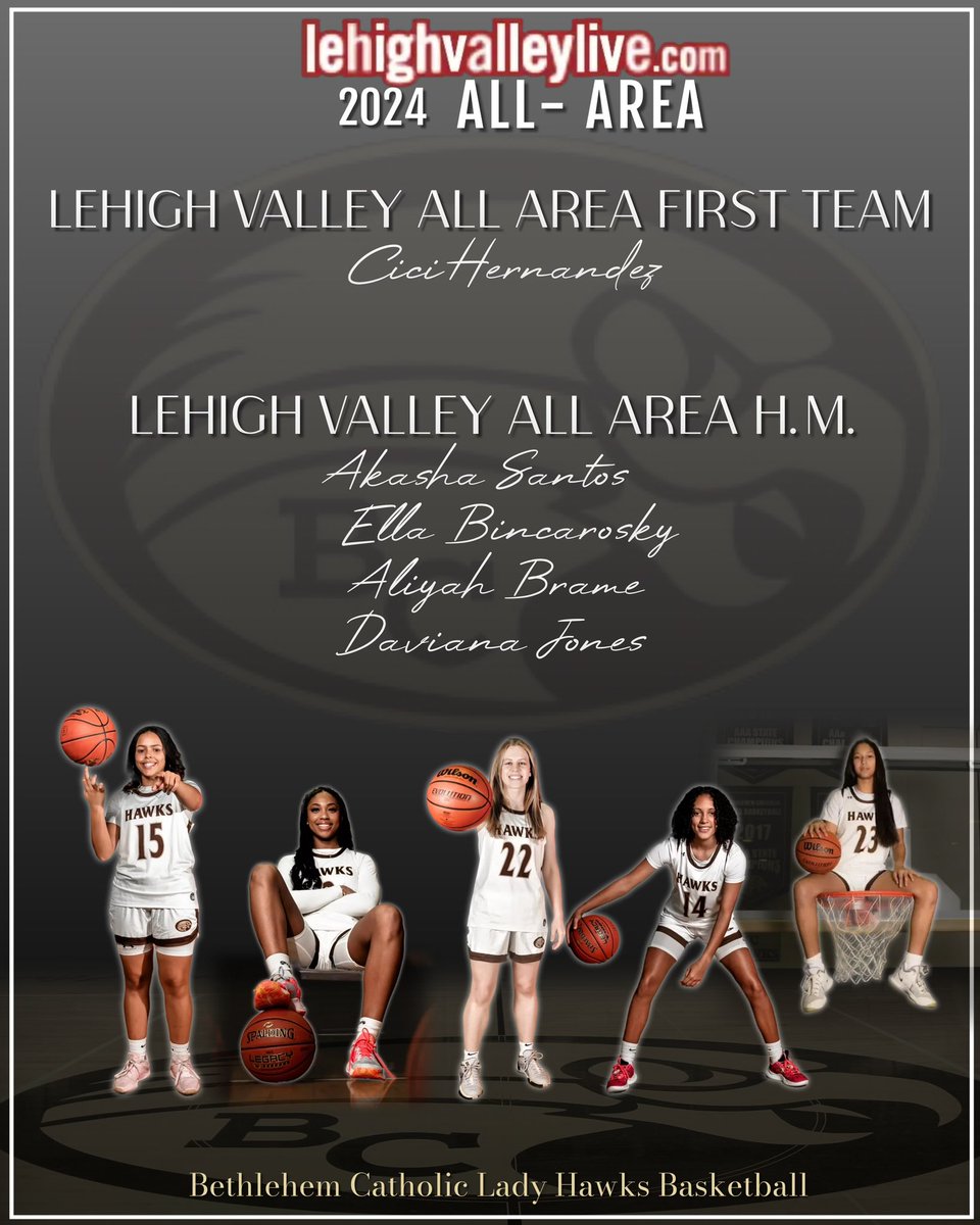 Congratulations to our @lehighvalley All-Area Team selections! Always proud! Congratulations to @CiciHernandez11 @akashasantos2 @AliyahBrame @daviana_jones @EllaBincarosky