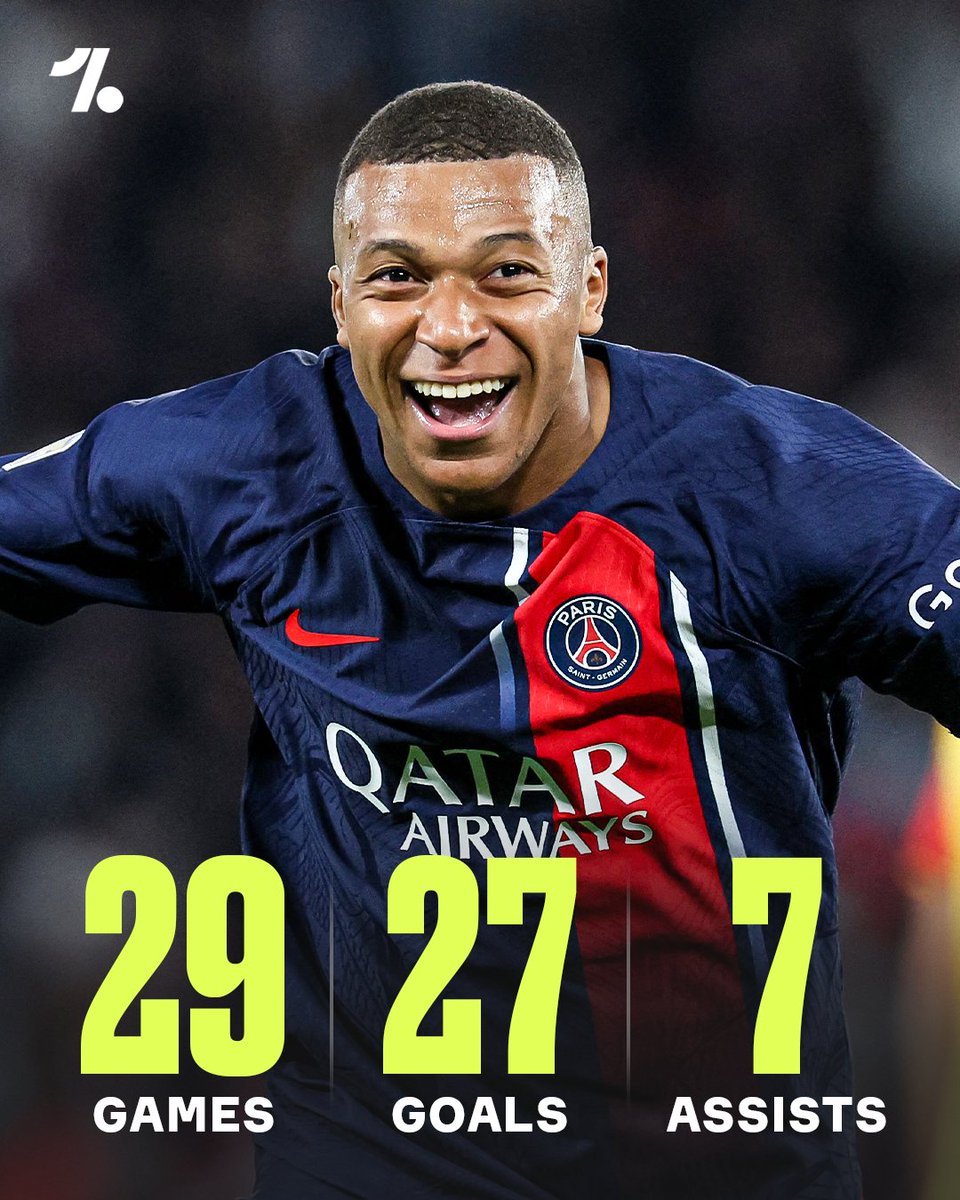 Kylian Mbappé in Ligue 1 so far this season 😎