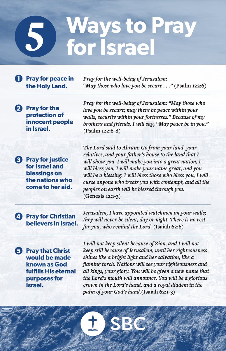 Here's the 'Israel Prayer Guide' of the Southern Baptist Convention. Instructions: 'Pray that Christ would be made known as God fulfills His eternal purposes for Israel' 'I will not keep silent because of Zion... Nations will see your righteousness and all kings, your glory'