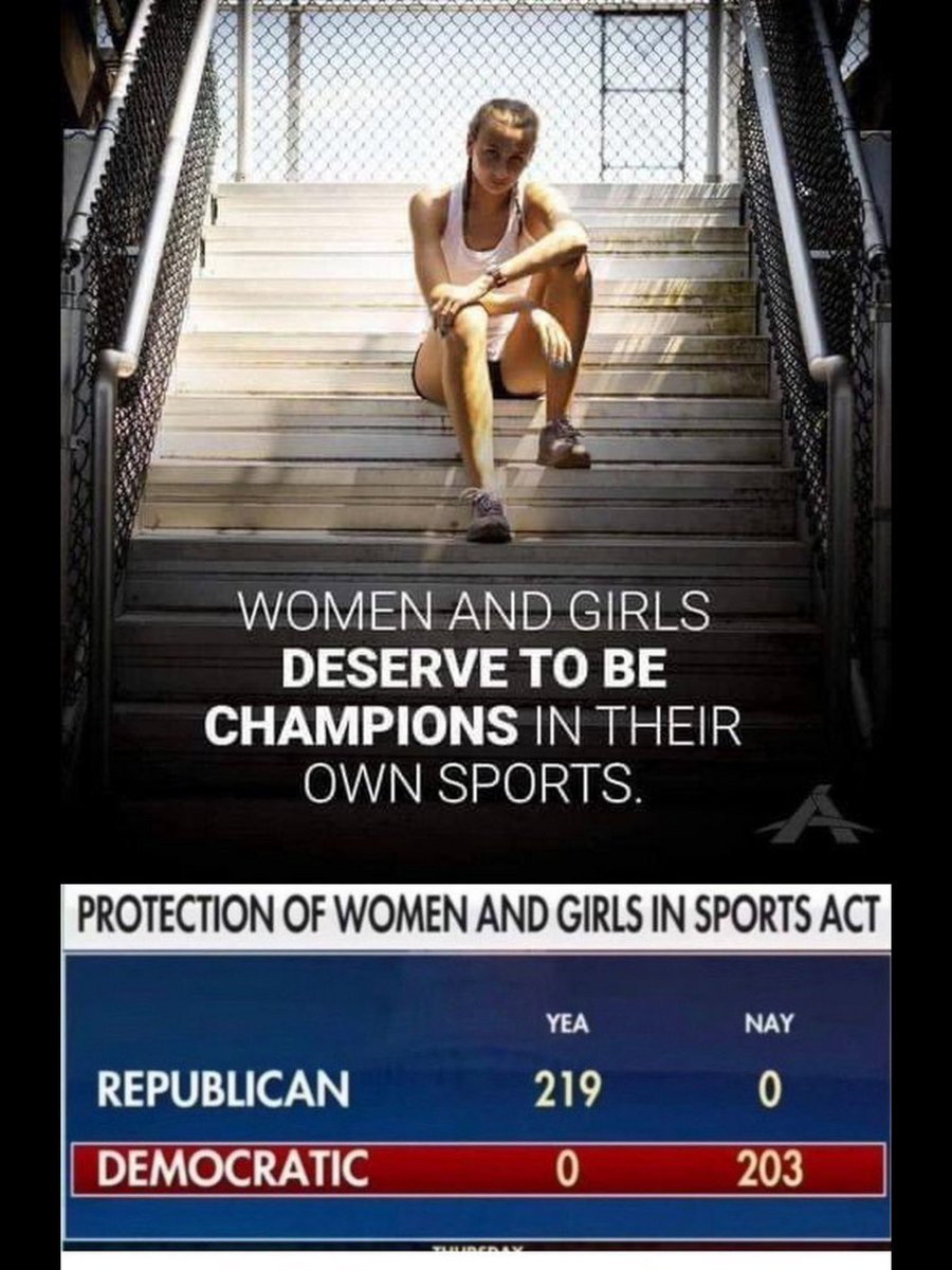 Women should be outraged about BIDEN and DEMOCRATS DECIMATING SPORTS FOR GIRLS AND WOMEN! Why would women even try knowing men will win? Title IX provided equal opportunities for women as men to have the same advantages to college scholarship opportunities, etc.
