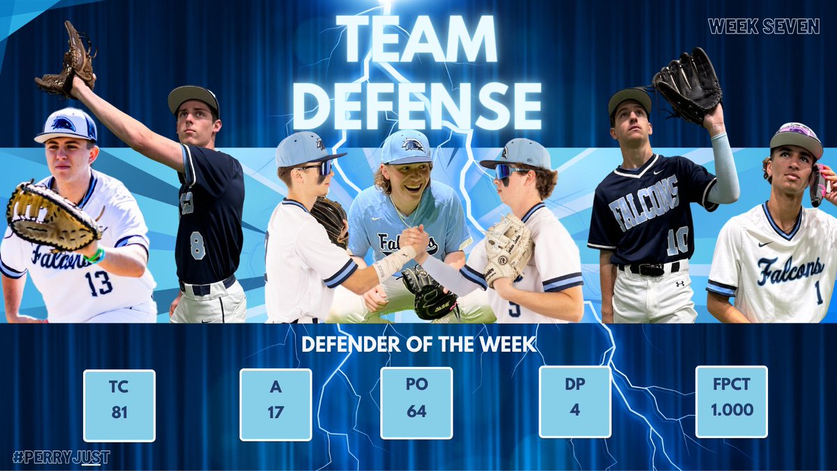 Perry Meridian Baseball tweet media