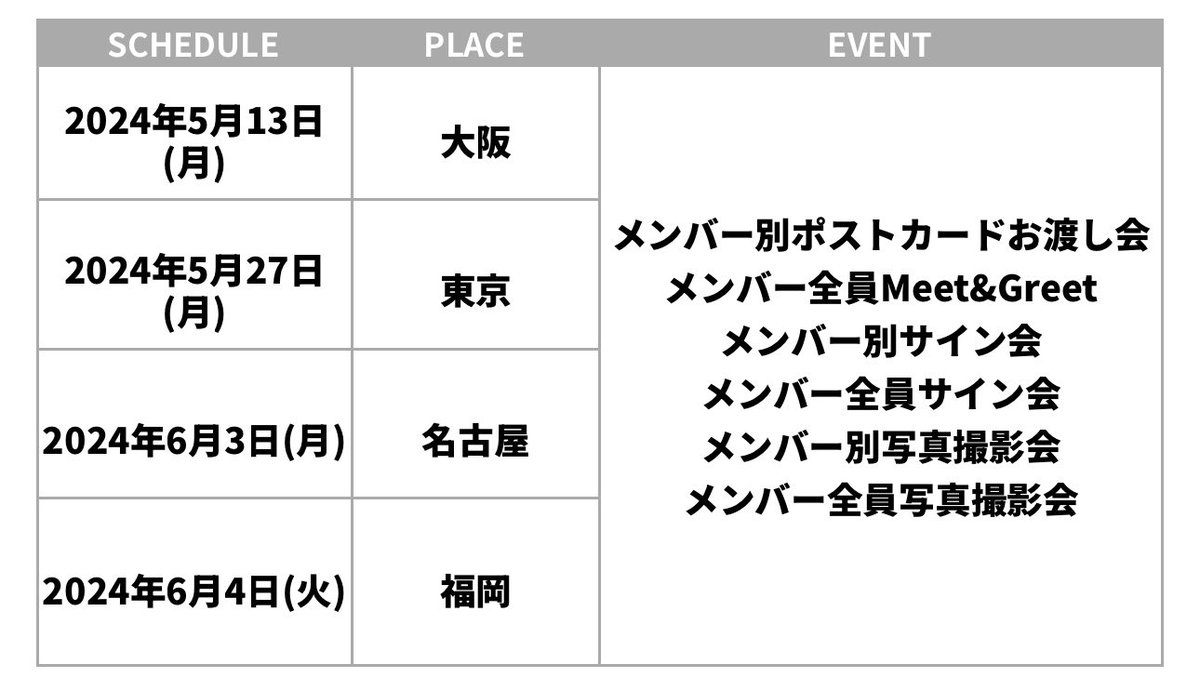 匿名配送】NCT DREAM 全員サイン会 直筆サイン