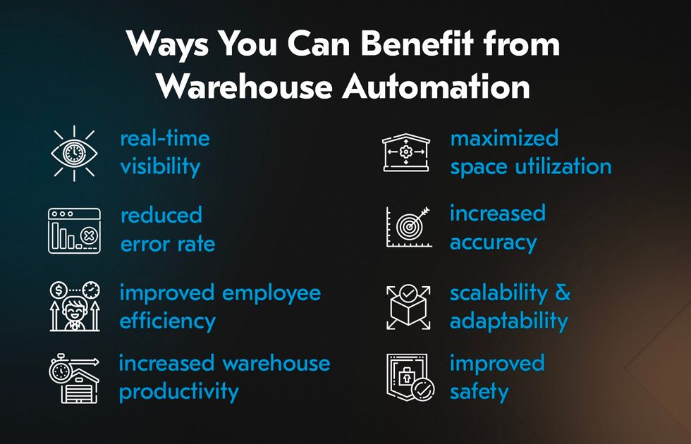 #Infographic: 8 Benefits of  Warehouse Automation

#logistics #warehousemanagement #automation #Warehouse #Automation #Robotics #Retailtech #SupplyChain  #DigitalTransformation 

cc: @marcusborba @antgrasso @SpirosMargaris @mvollmer1 @Nicochan33