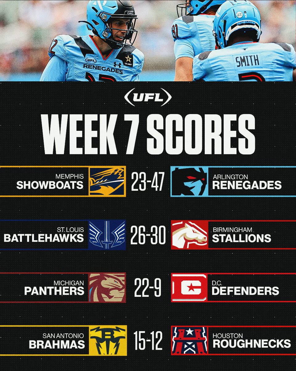 Did your team get the W in Week 7? 👏🥳