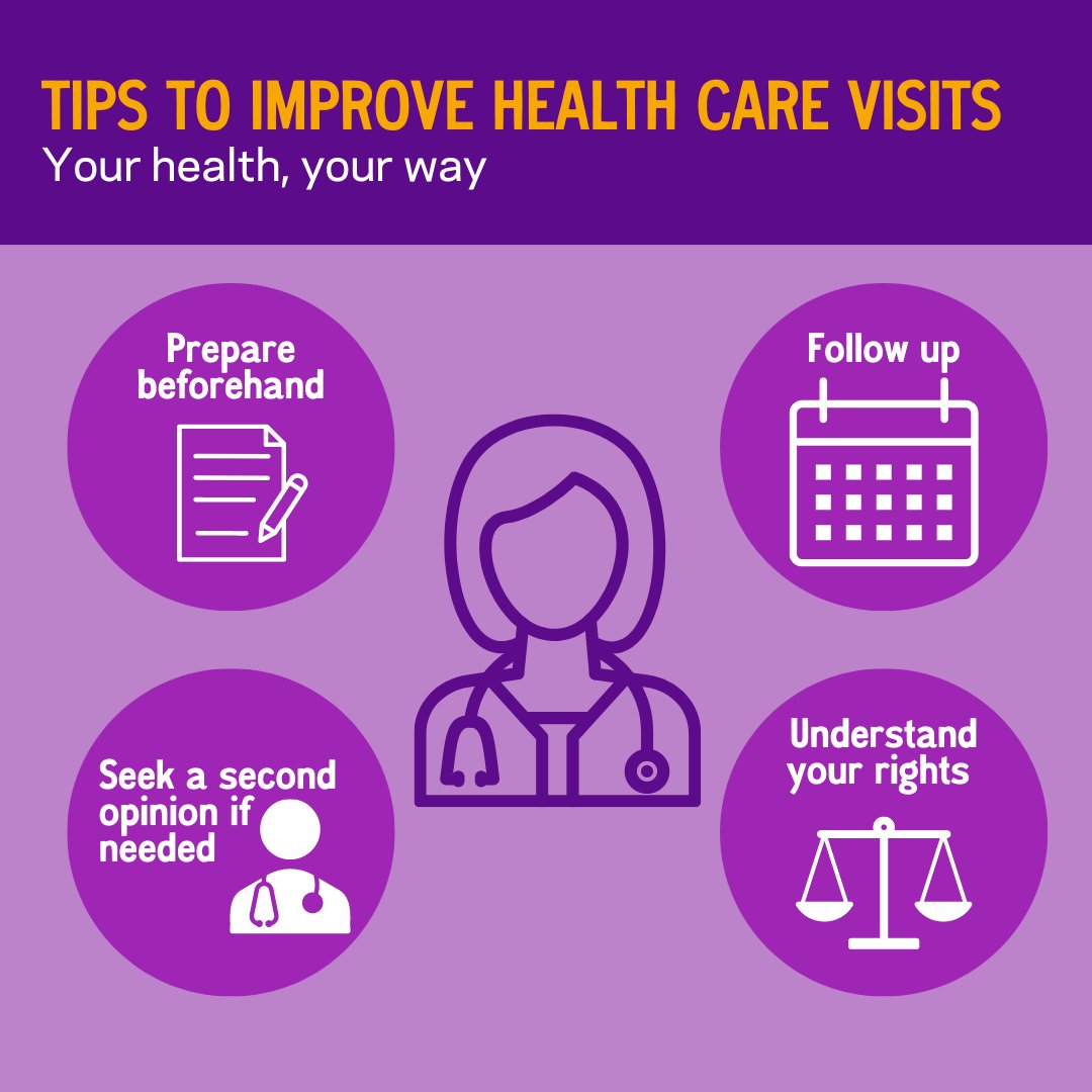 Doctor's appointments can be overwhelming – especially for women that have been dismissed or misdiagnosed. As we kick off National #WomensHealthWeek, check out these tips from @womenshealth to help you prepare for your next visit. #NWHW