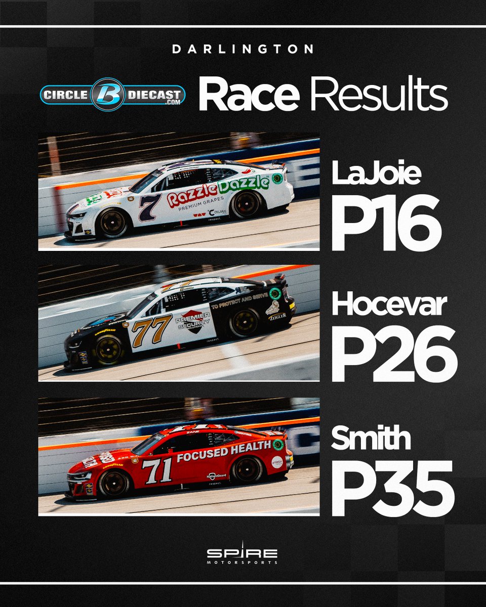 Results from Darlington. @diecast_b | @TooToughToTame